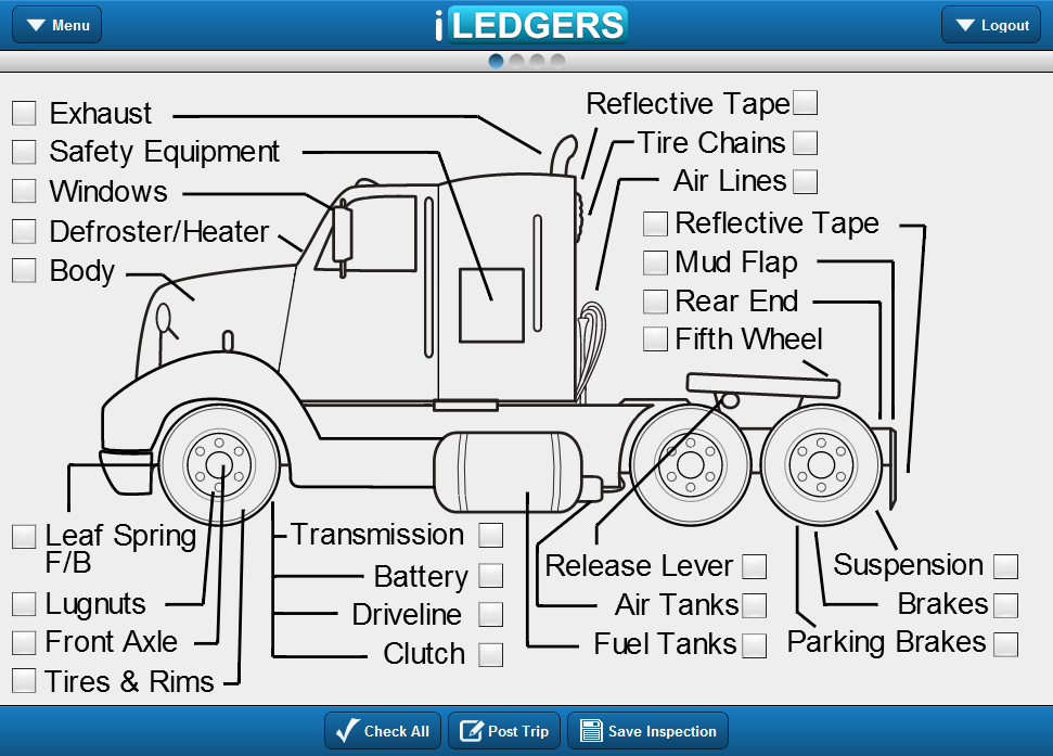 Buying A Used Truck  Your Truck Inspection Checklist